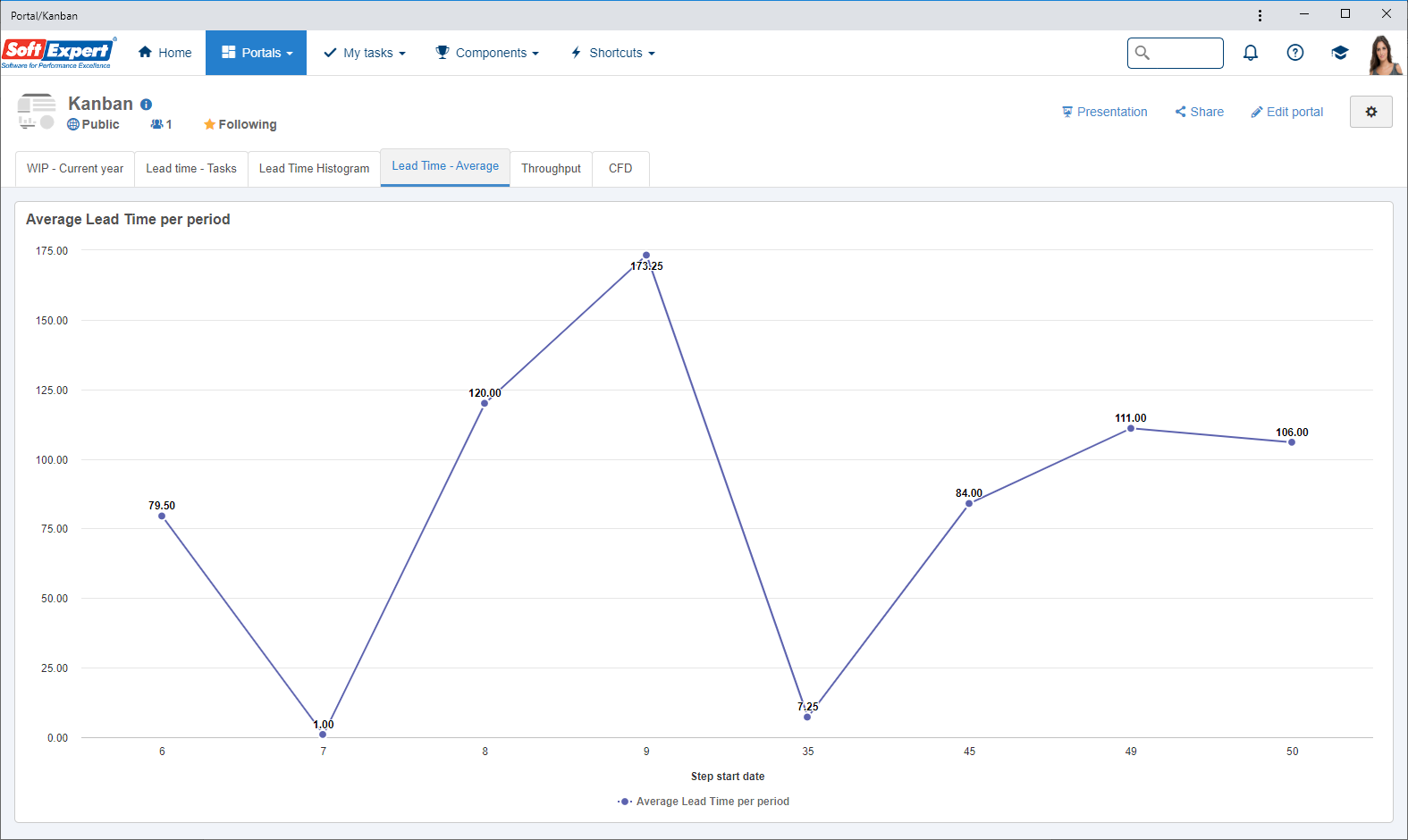 kanban_212-05