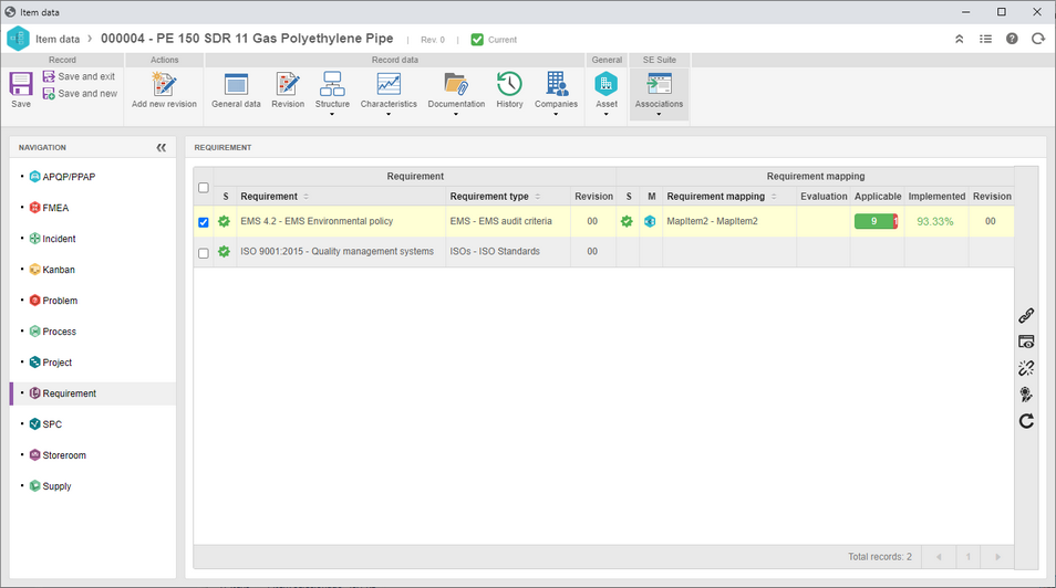 PDM > Item definition