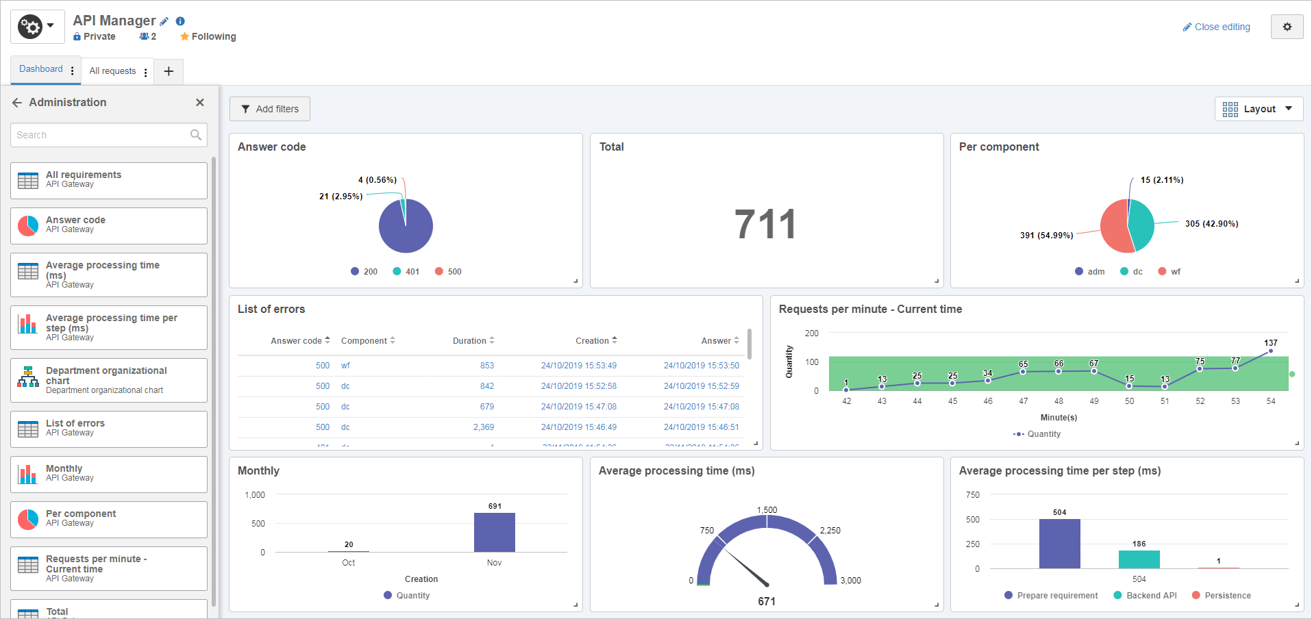 dataintegration_211-01