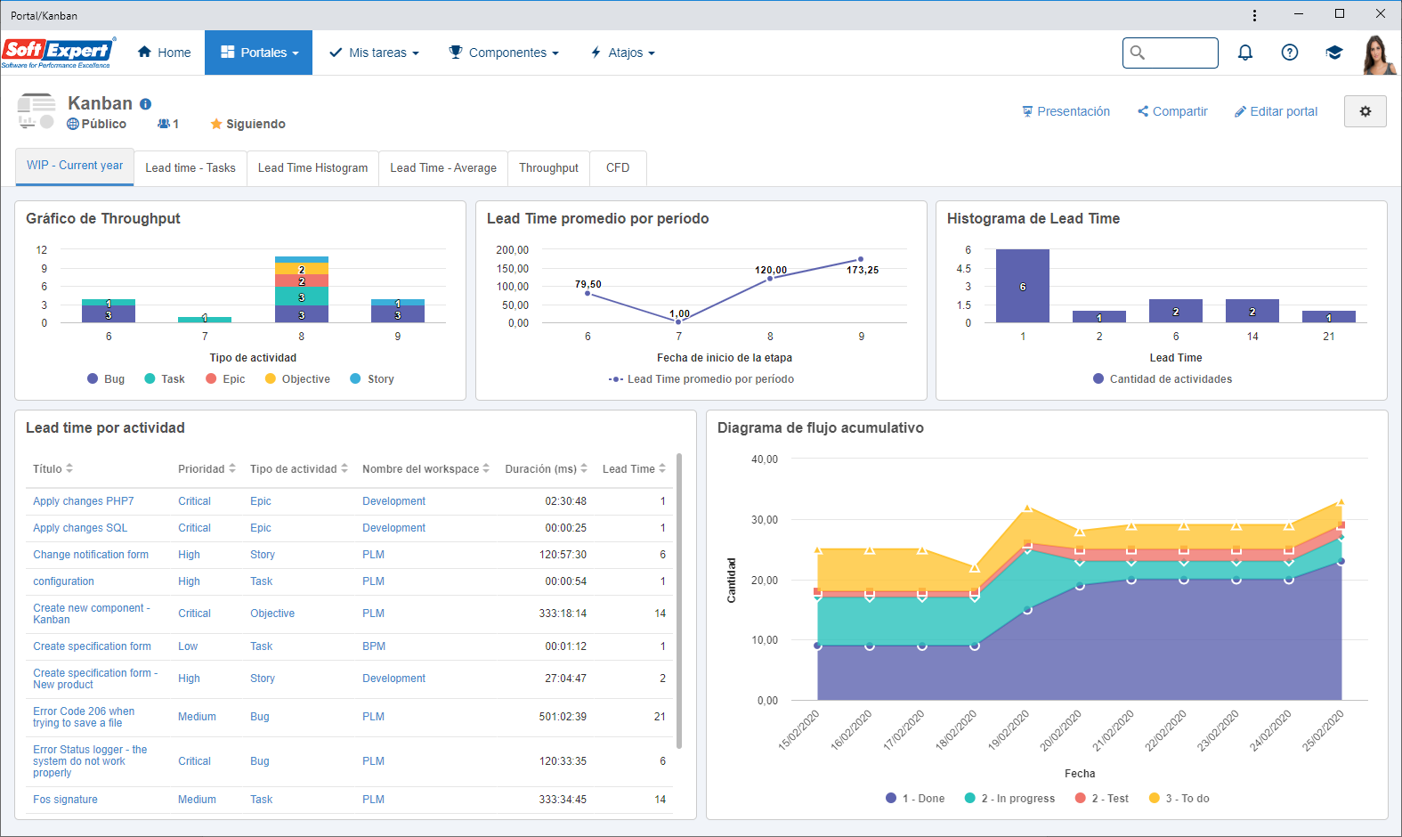 kanban_212-02