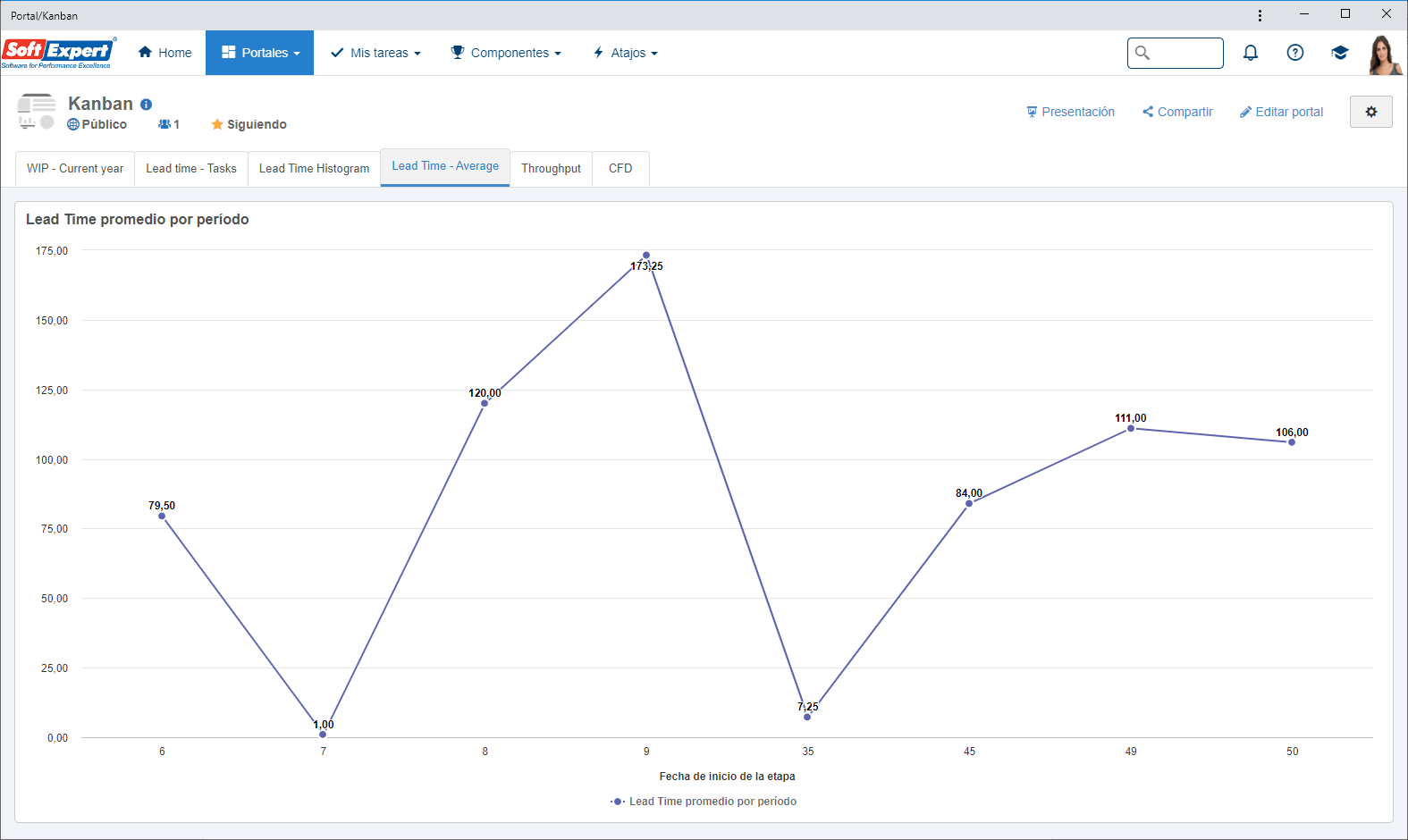 kanban_212-05