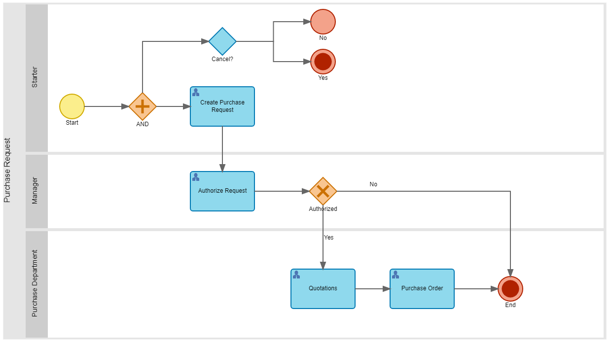 workflow_212-01