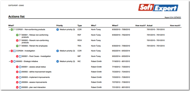 action_plan_203-03_zoom70