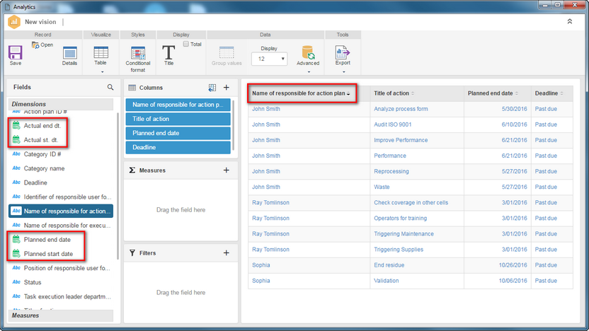 actionplan_208-01_zoom65