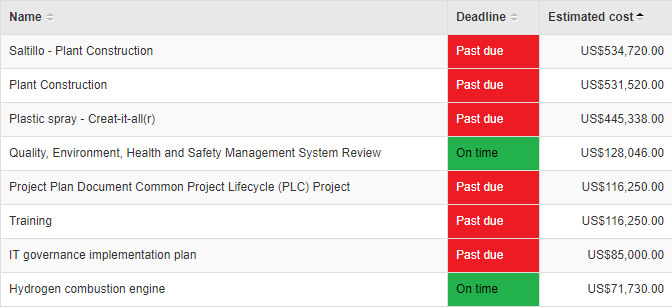 analytics_2010-01