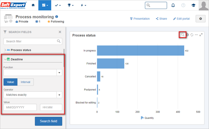 analytics_2015-02_zoom70