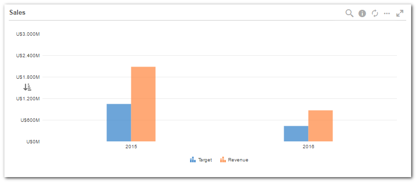 analytics_205-03