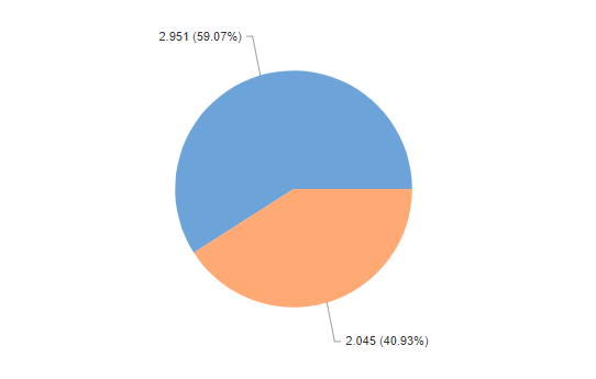 analytics_209-02