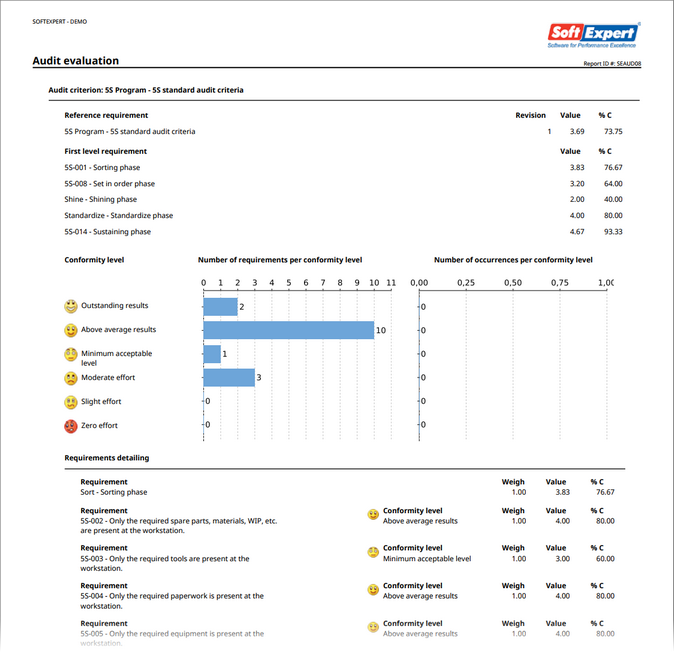 audit_2011-01_zoom60