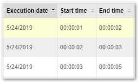 configuration_2016-04