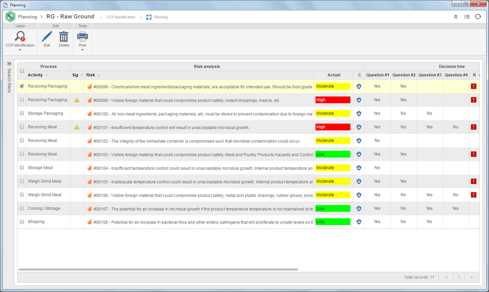 SE Risk > Management > Planning