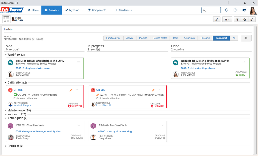 kanban_2014-01_zoom60