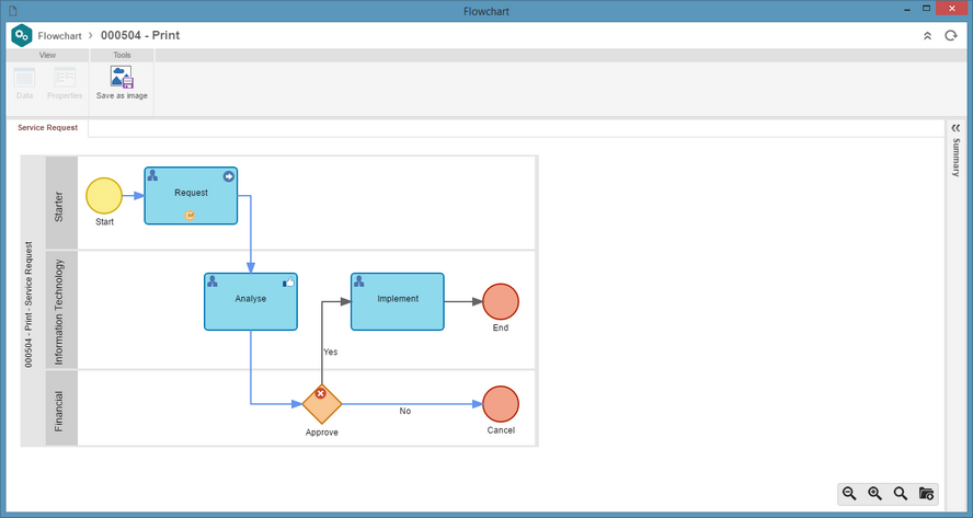 workflow_208-02_zoom65