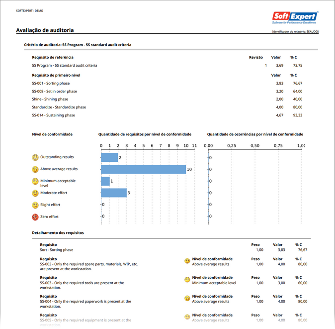 audit_2011-01_zoom60