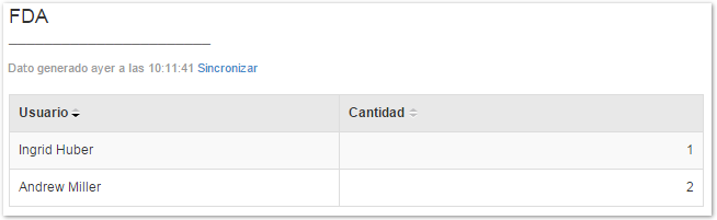 analytics_200-05