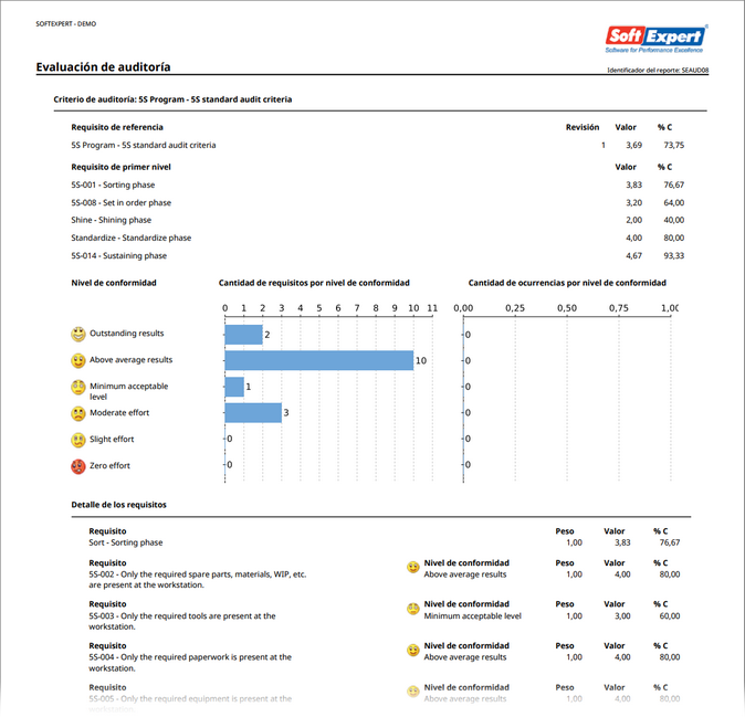 audit_2011-01_zoom60