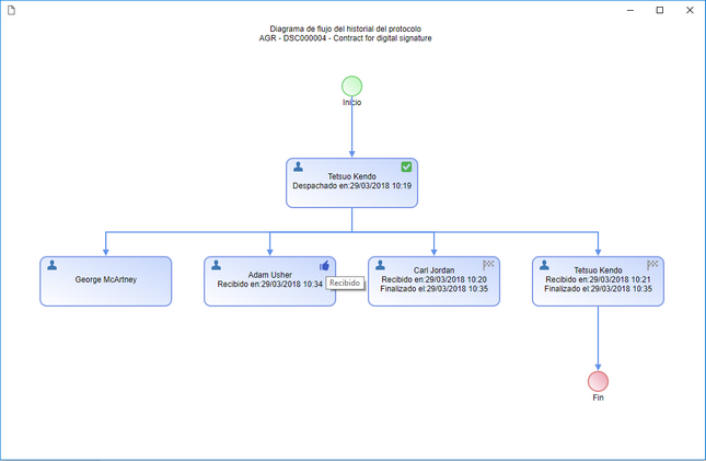 protocol_2012-03_zoom60